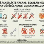 Bedelli Askerlikte Yasaklı Eşyalar Nelerdir? Kışlaya Götürülmemesi Gereken Malzemeler