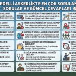 Bedelli Askerlikte En Çok Sorulan Sorular ve Güncel Cevapları